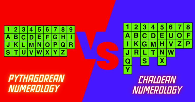 alphabetical numbers in numerology