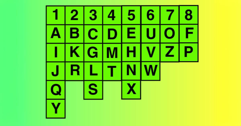 chaldean numerology