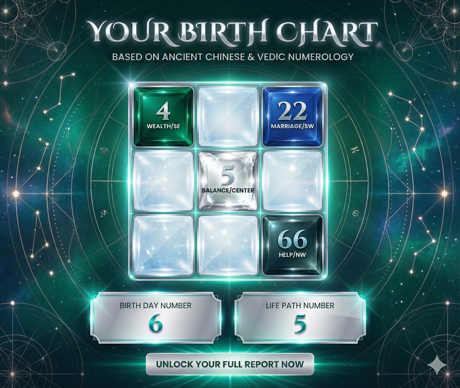 Numerology Report Mobile