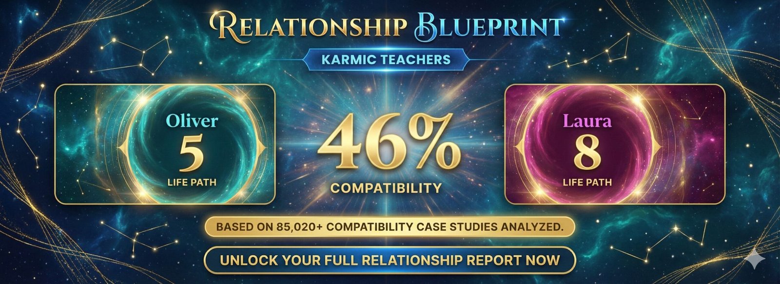 Numerology Report Mobile